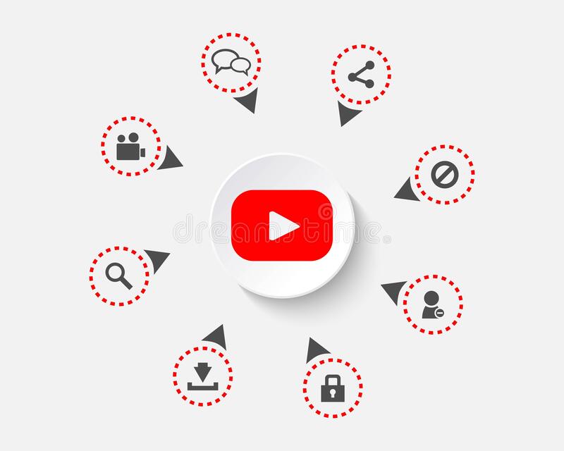 Khám phá các lợi ích của việc tham gia một mạng lưới YouTube cho kênh của bạn.